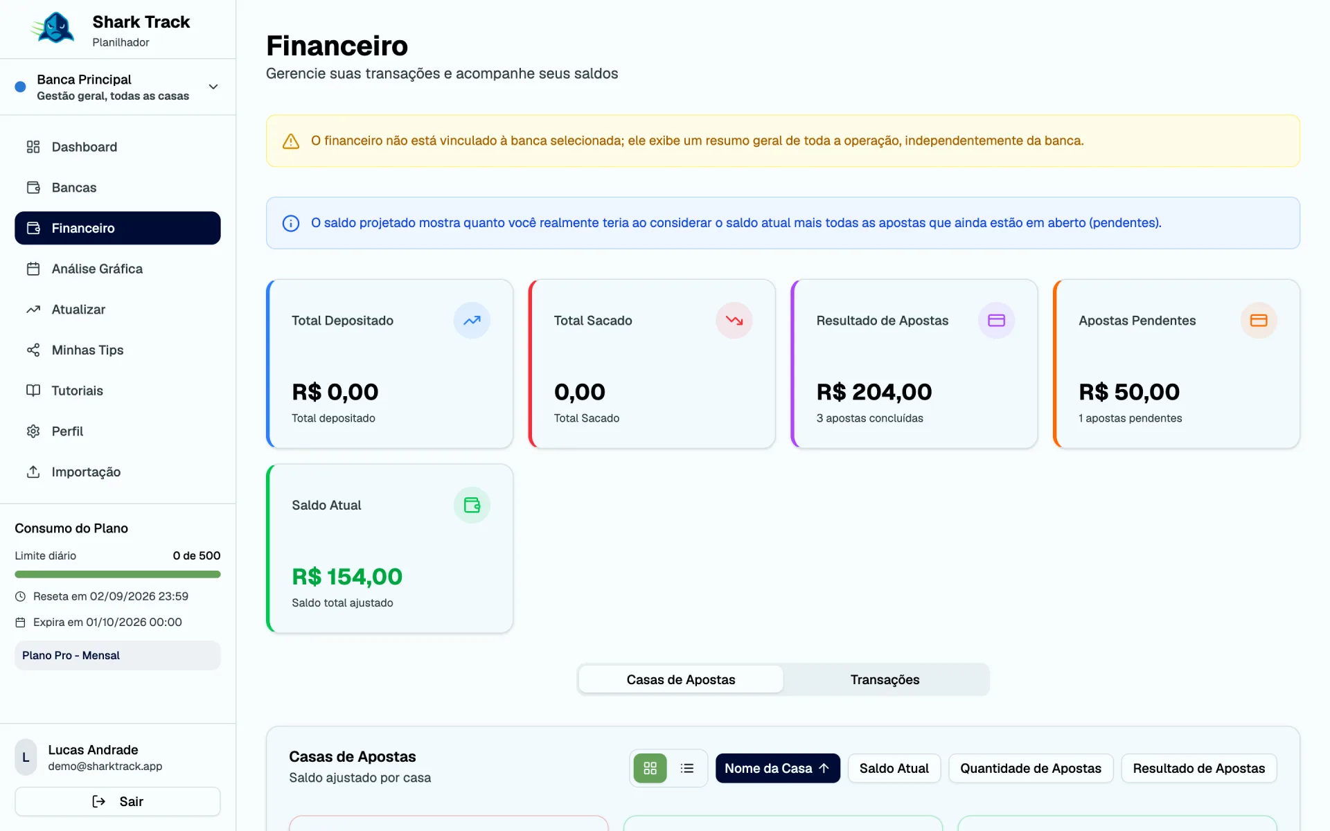 Financeiro no SharkTrack