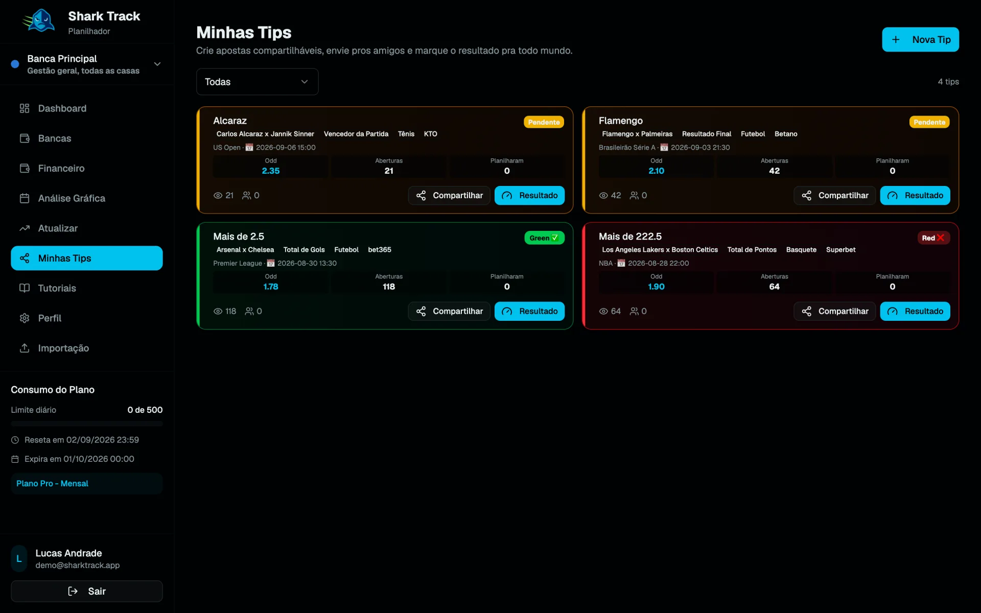 Tips no SharkTrack