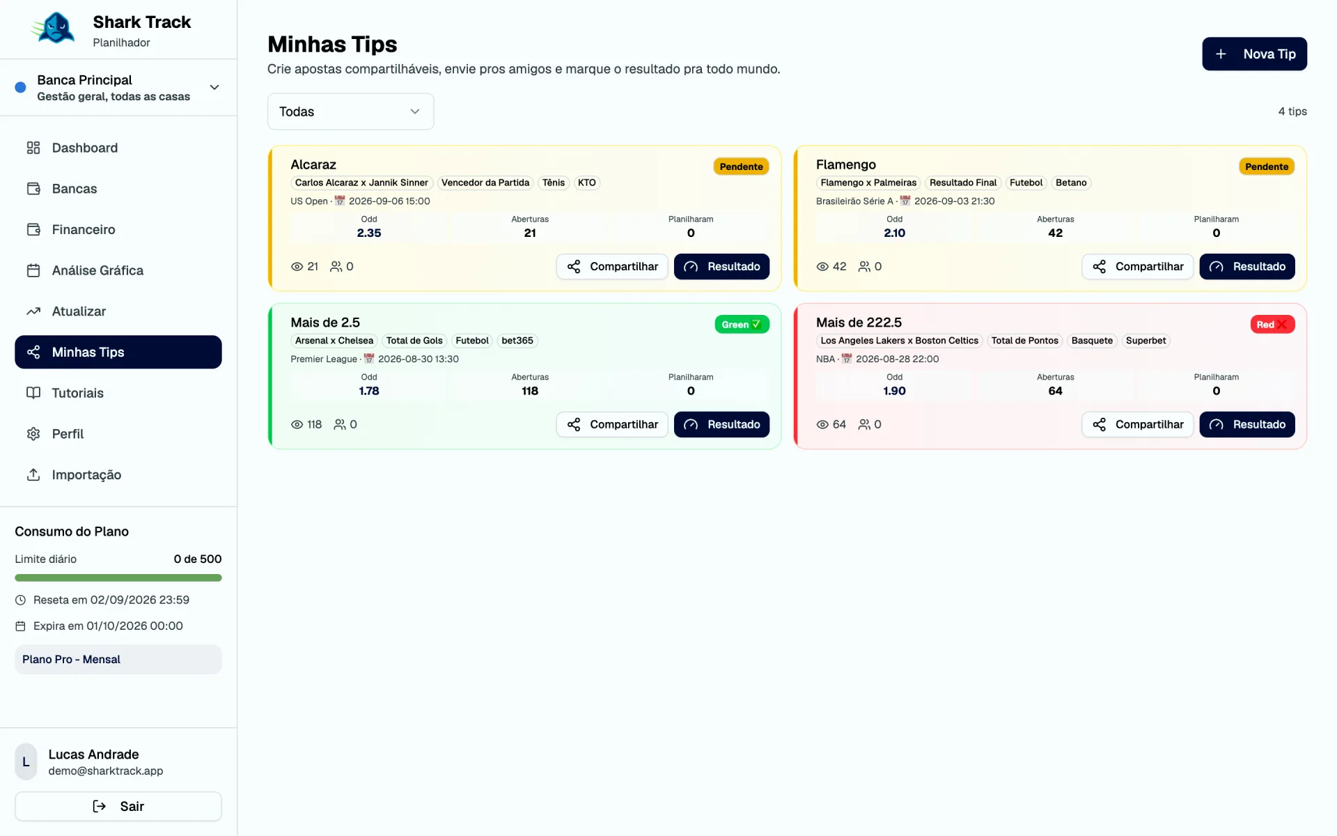 Tips no SharkTrack